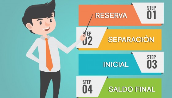 RESERVA, SEPARACION, INICIAL Y SALDO FINAL